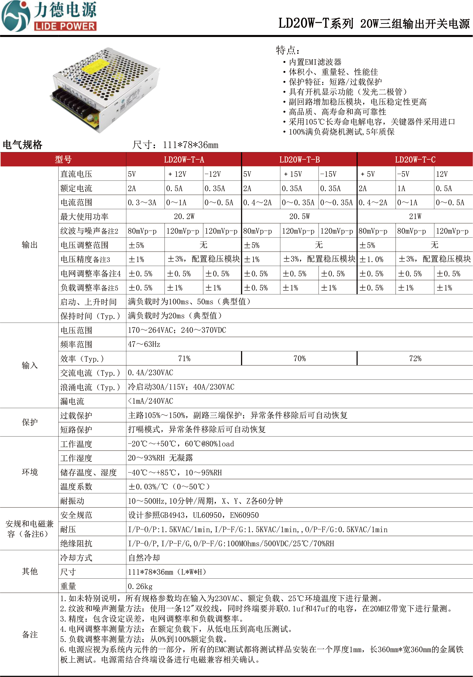 LD20W-T技術參數.png