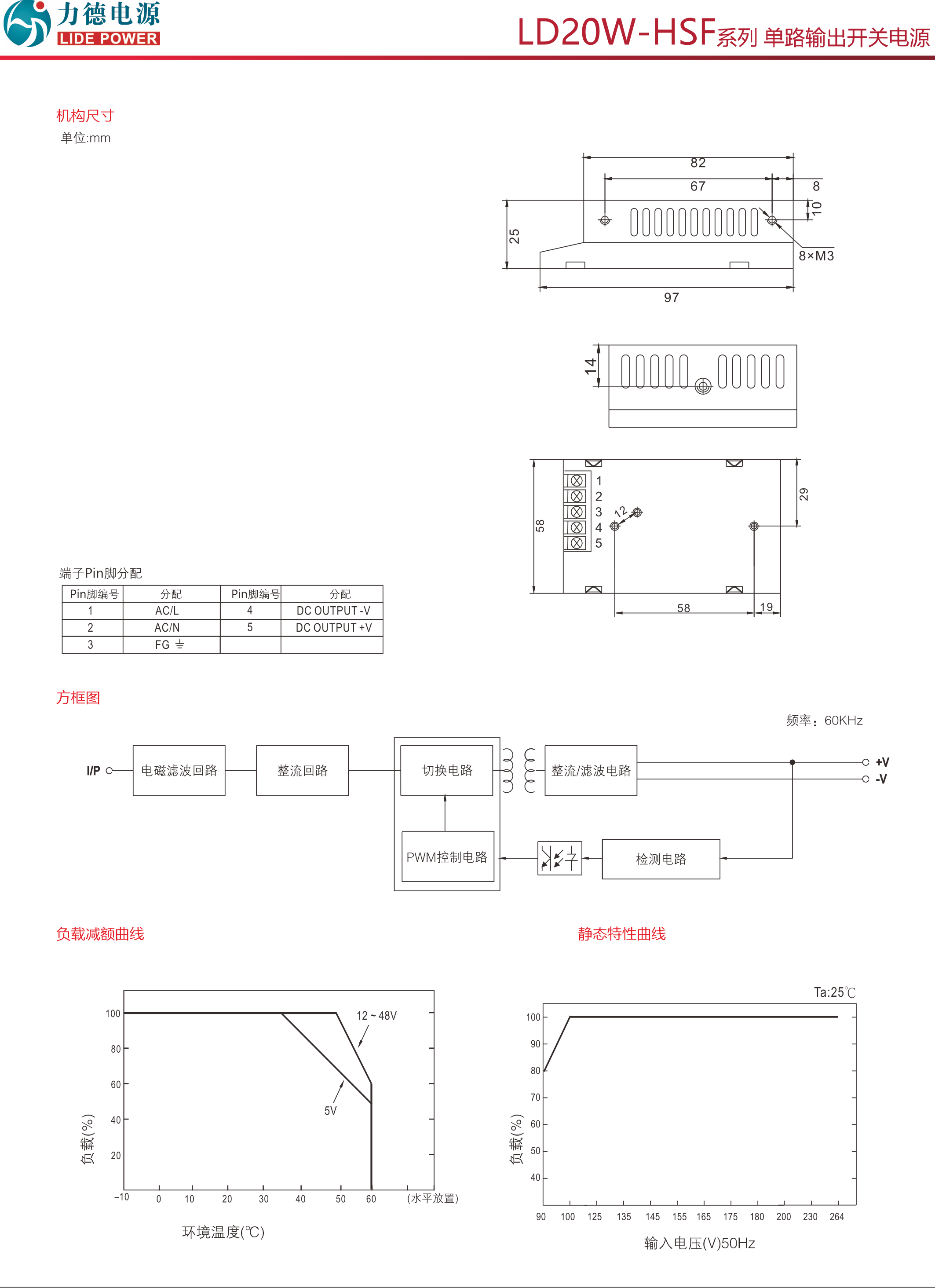 LD20W-HSF規格書2.png